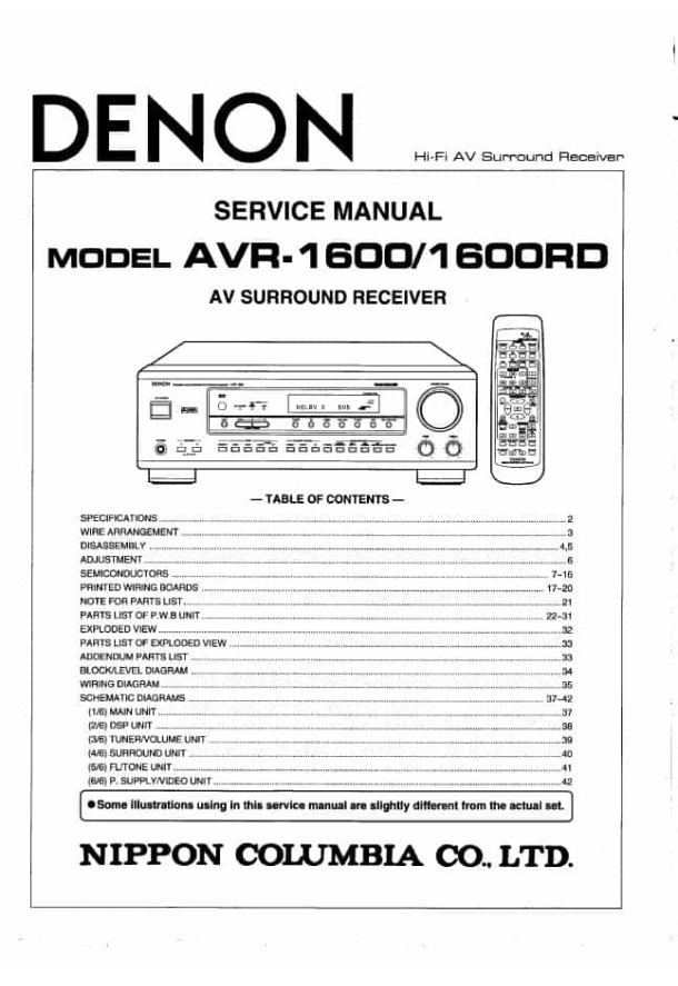 AVR-1600, AVR-1600RD